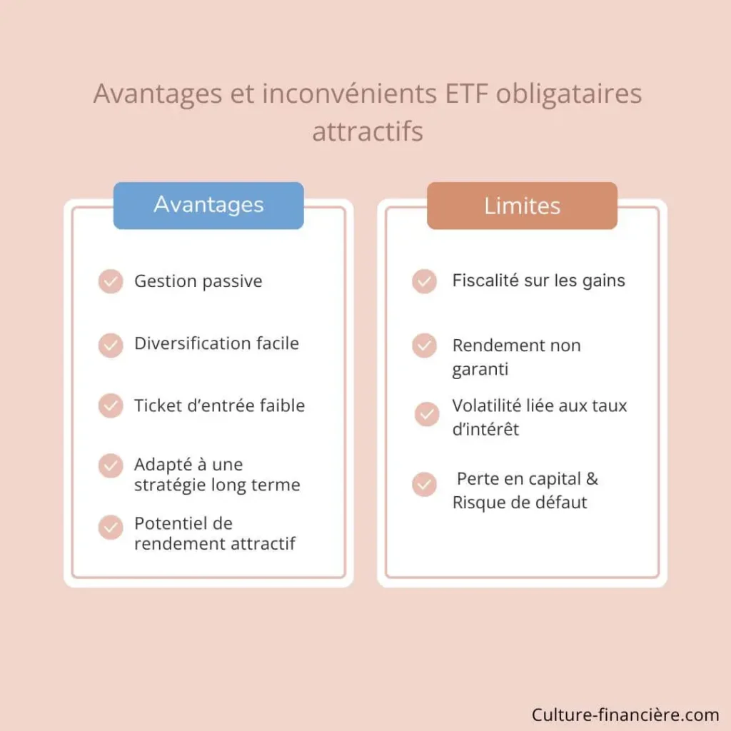 avantages et inconvénients ETF obligataire
