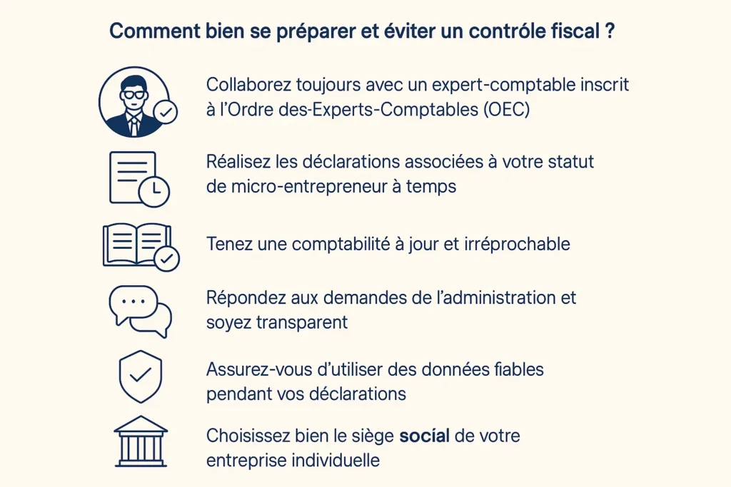 préparer et éviter un contrôle fiscal pour auto-entrepreneur