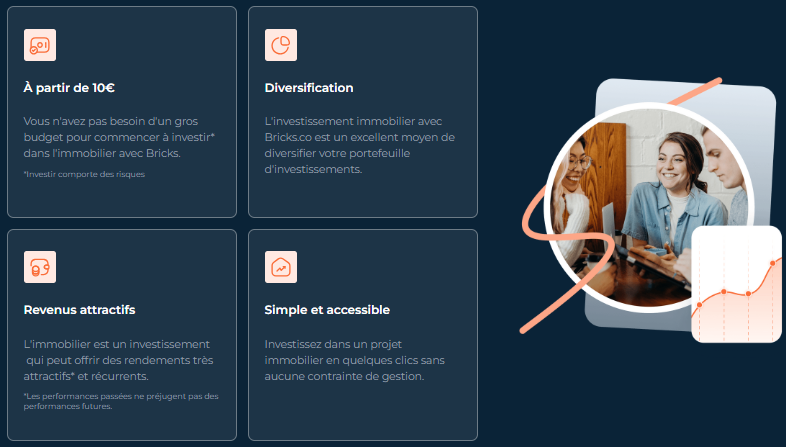 avantages investir bricks.co