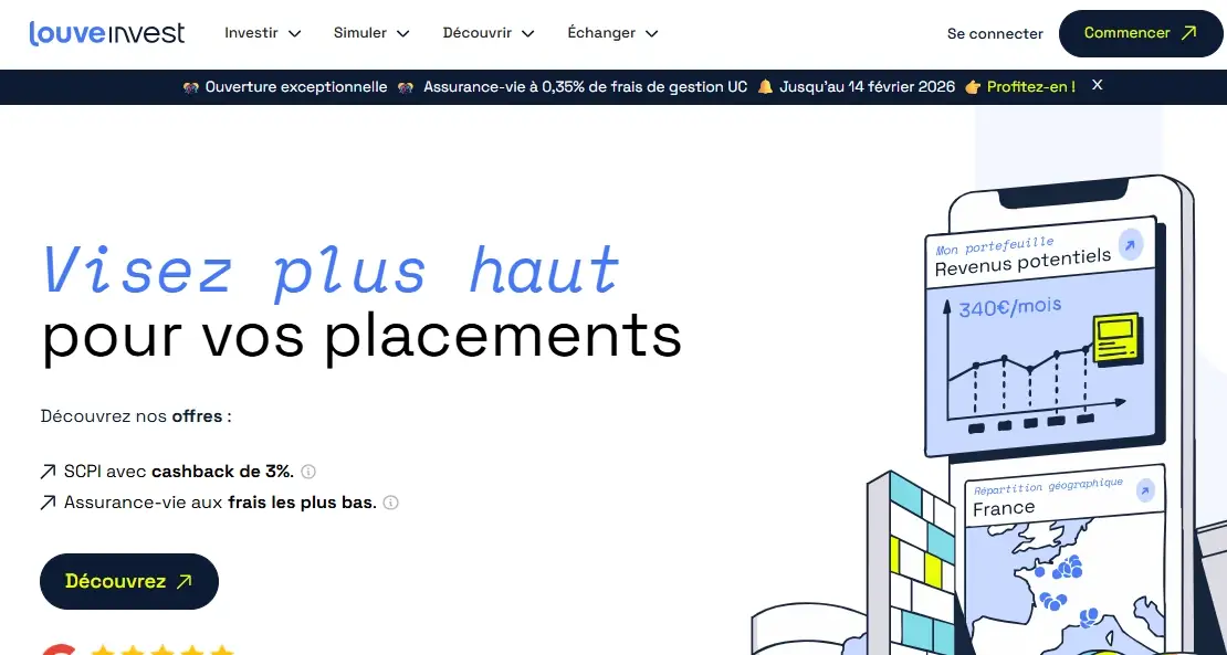 application Louve Invest 