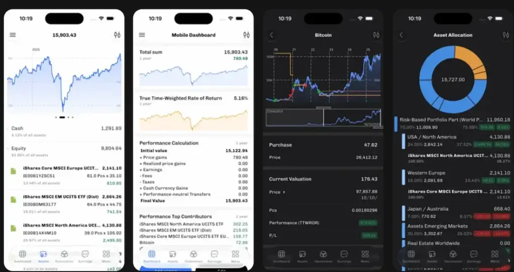 application portfolio performance
