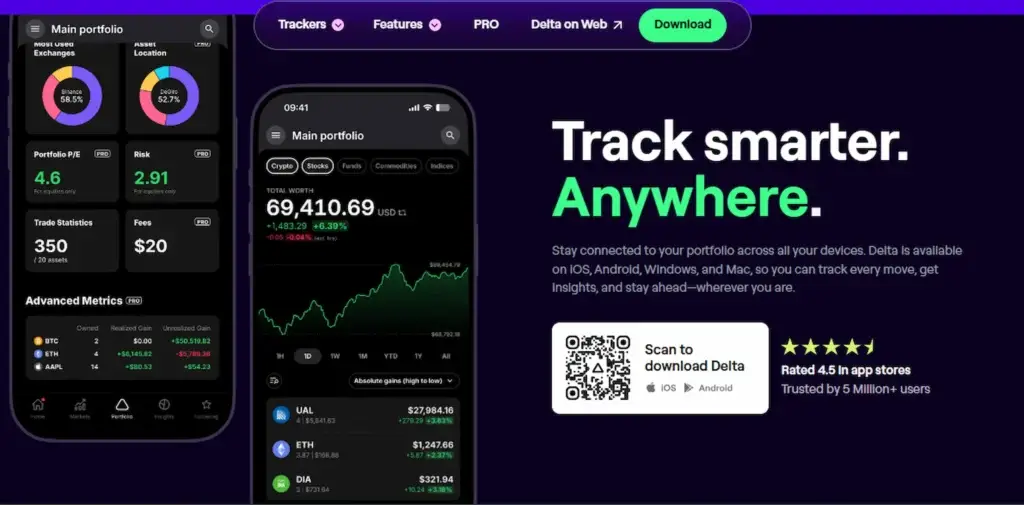delta investment tracker