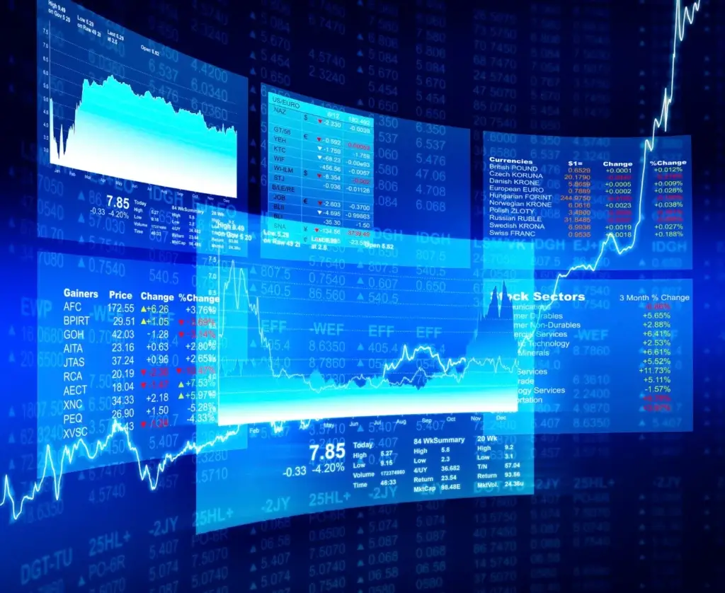 analyse fonds indiciels matières premières