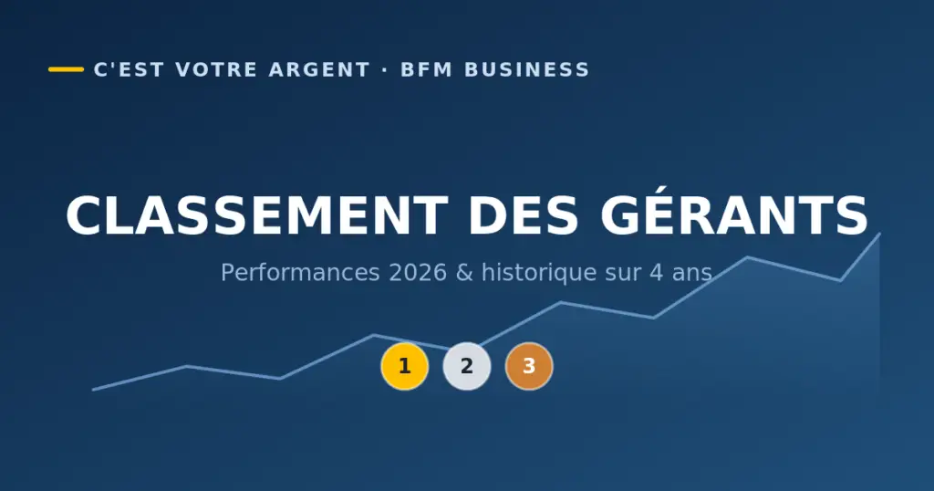 classement-gerants-cest-votre-argent-bfm-business